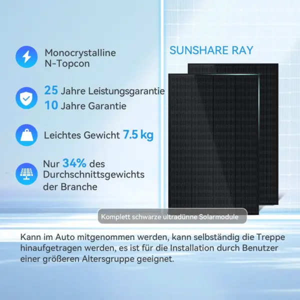 Sunshare Ray Solarmodul 200W Komplett Schwarz <p data-start="107" data-end="191">Leicht, leistungsstark und perfekt für Balkonkraftwerke</p>